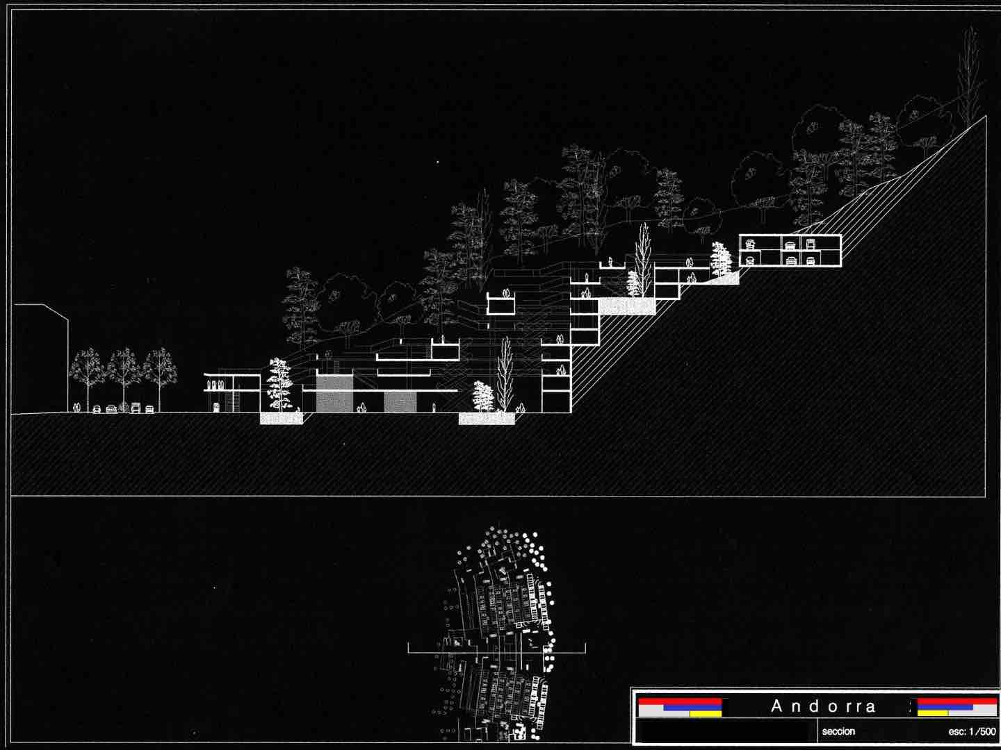 Retail Architects Miami